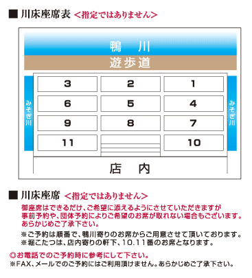 座席表